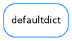 Inheritance diagram of defaultdict