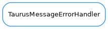 Inheritance diagram of TaurusMessageErrorHandler