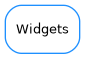 Inheritance diagram of Widgets