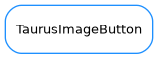 Inheritance diagram of TaurusImageButton