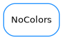 Inheritance diagram of NoColors