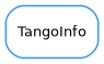 Inheritance diagram of TangoInfo