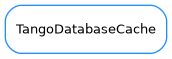 Inheritance diagram of TangoDatabaseCache