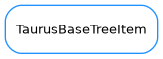 Inheritance diagram of TaurusBaseTreeItem