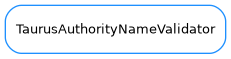 Inheritance diagram of TaurusAuthorityNameValidator