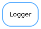 Inheritance diagram of Logger