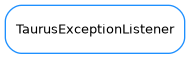 Inheritance diagram of TaurusExceptionListener