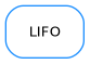 Inheritance diagram of LIFO